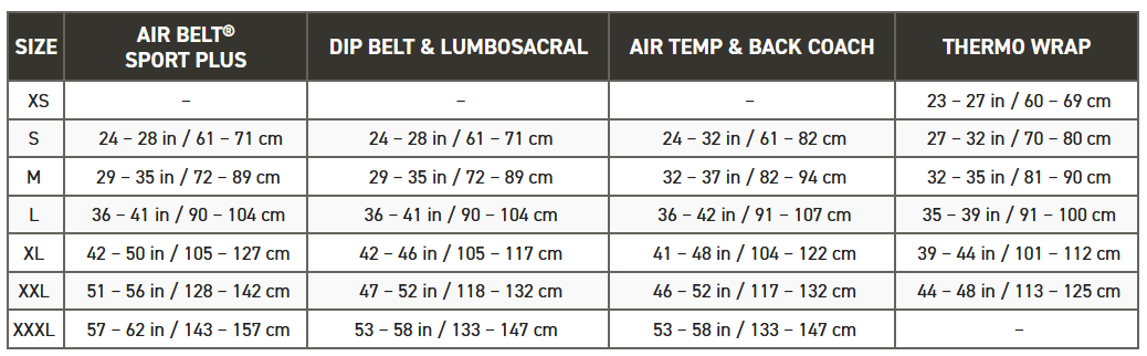 #SP Impacto® Air Belt Sport Plus Lumbar Support Belt-size guide